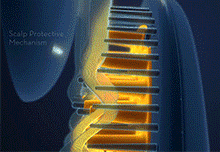 Load image into Gallery viewer, Kikbeard Instant Beard Straightener