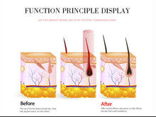 Load image into Gallery viewer, All Natural Beard Oil